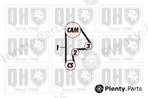 Quinton Hazell QBK485 — Timing Belt Kit