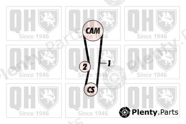 Quinton Hazell QBK404 — Timing Belt Kit