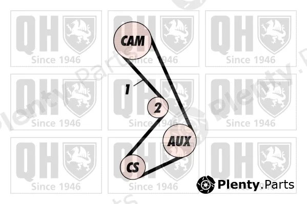 Quinton Hazell QBK136 — Timing Belt Kit