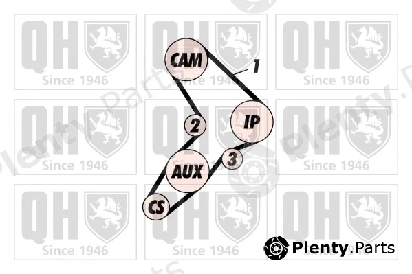 Quinton Hazell QBK130 — Timing Belt Kit