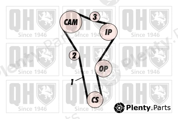 Quinton Hazell QBK265 — Timing Belt Kit