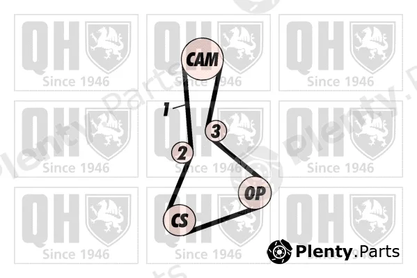 Quinton Hazell QBK365 — Timing Belt Kit