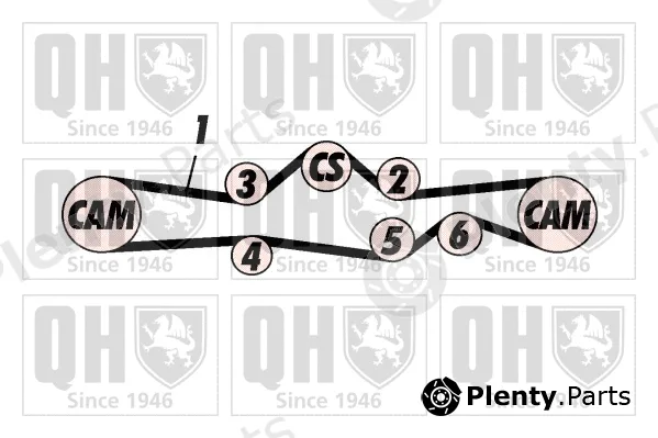 Quinton Hazell QBK774 — Timing Belt Kit