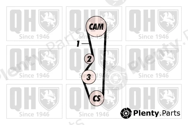 Quinton Hazell QBK352 — Timing Belt Kit
