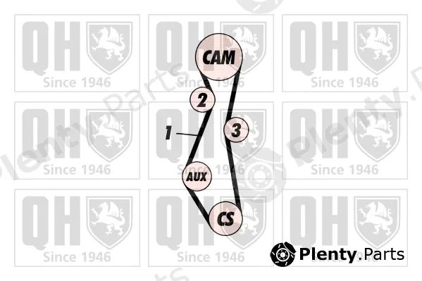 Quinton Hazell QBK112 — Timing Belt Kit