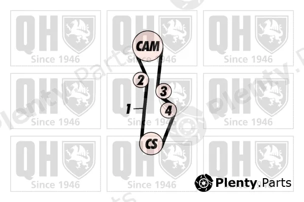 Quinton Hazell QBK405 — Timing Belt Kit