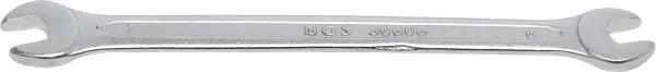 BGS 30606 — Open-end Spanner