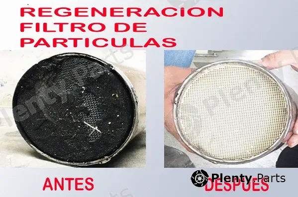 Auto-Speed Parts 5350000000 — Soot/Particulate Filter Cleaning