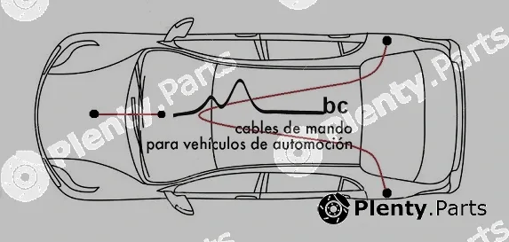 Beca Cables 2001328 — Cable Pull, parking brake