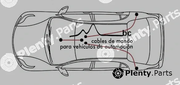 Beca Cables 2001277 — Cable Pull, parking brake