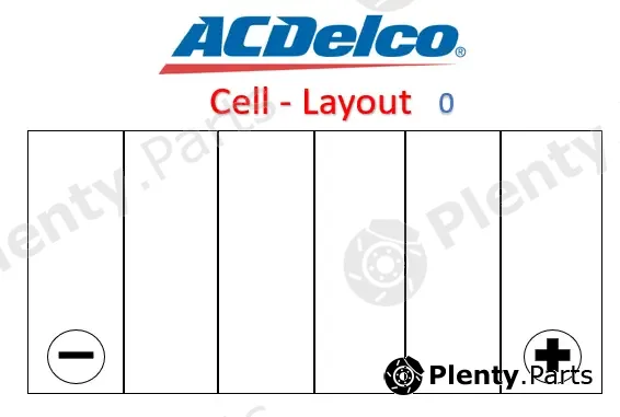 ACDelco Oceania AD80D26L — Starter Battery