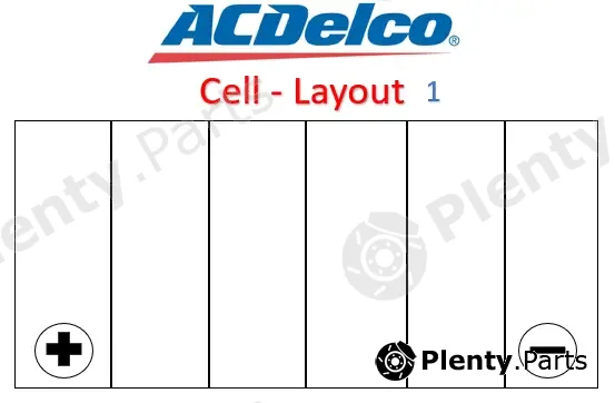 ACDelco Oceania AD95D31R — Starter Battery