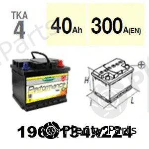 Technika TKA4 — Starter Battery