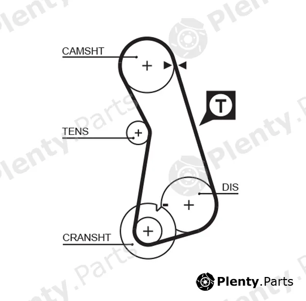 Gates-Mx T262 — Timing Belt PowerGrip®