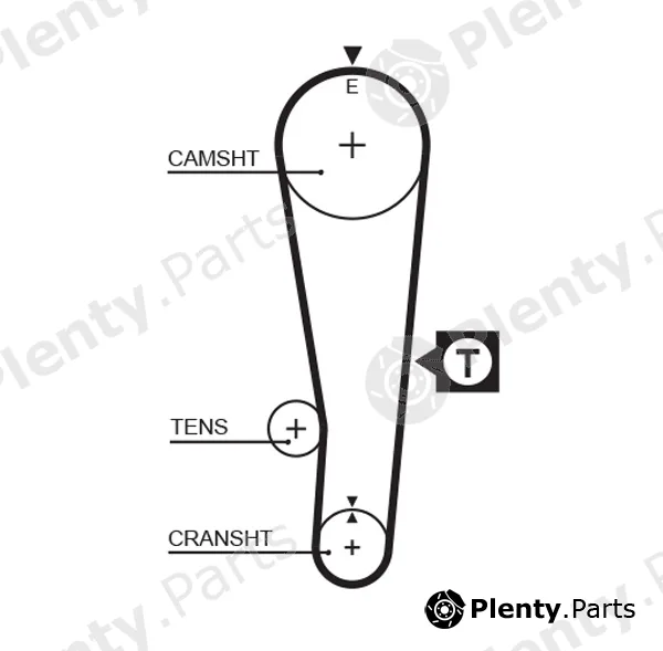 Gates-Mx T194 — Timing Belt PowerGrip®