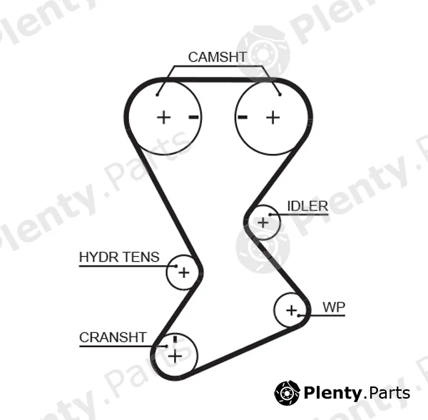 Gates-Mx T246 — Timing Belt PowerGrip®