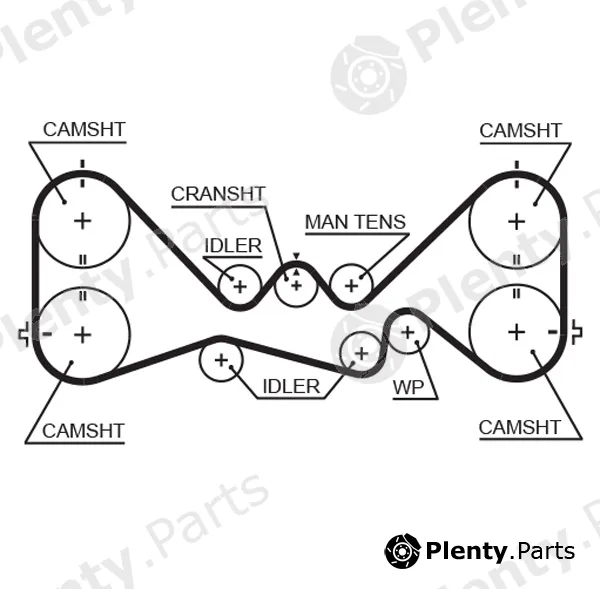 Gates-Mx T277 — Timing Belt PowerGrip®