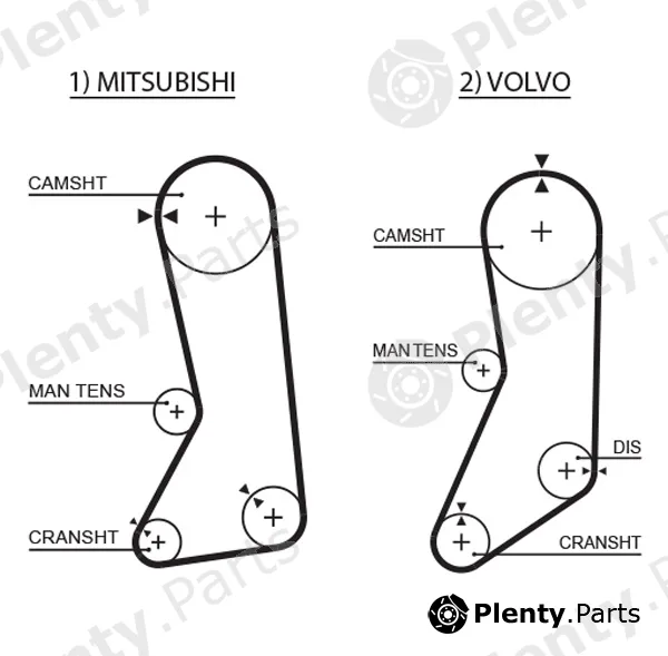 Gates-Mx T229 — Timing Belt PowerGrip®