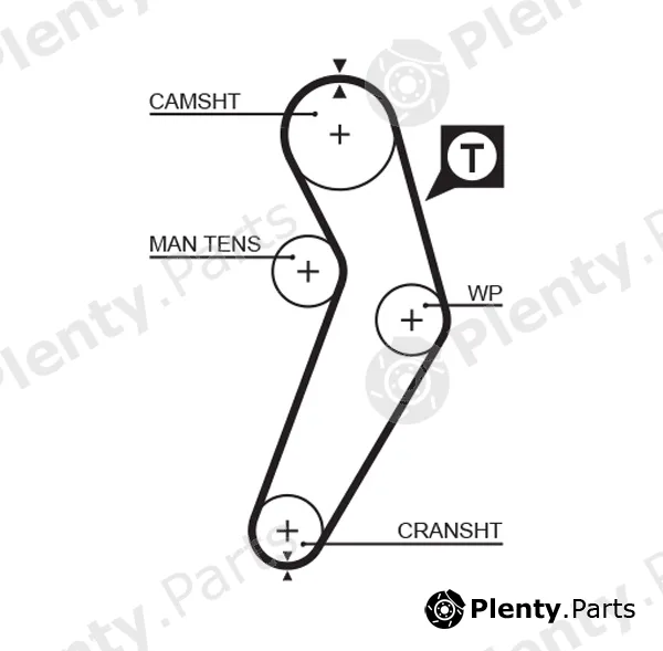 Gates-Mx T1089 — Timing Belt PowerGrip®