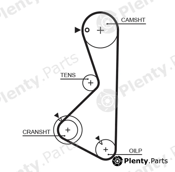Gates-Mx T089 — Timing Belt PowerGrip®