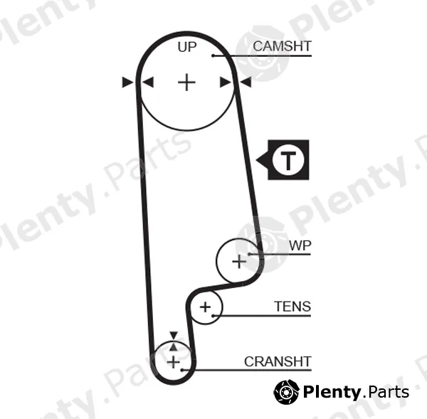 Gates-Mx T143 — Timing Belt PowerGrip®