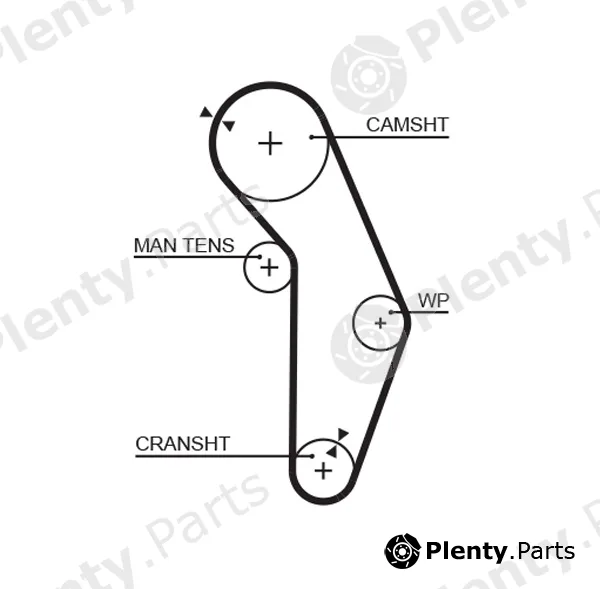Gates-Mx T201 — Timing Belt PowerGrip®