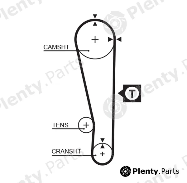 Gates-Mx T185 — Timing Belt PowerGrip®