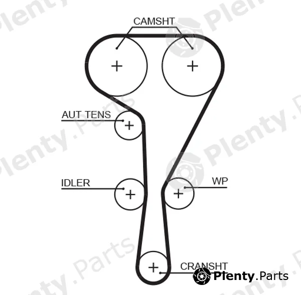 Gates-Mx T1565 — Timing Belt PowerGrip®