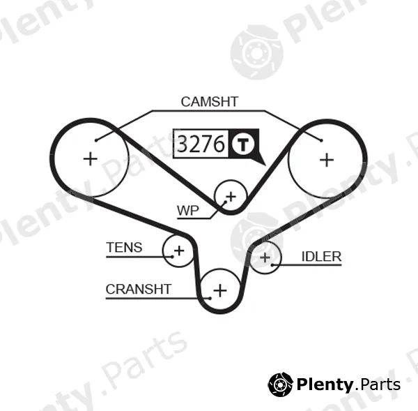 Gates-Mx T218 — Timing Belt PowerGrip®