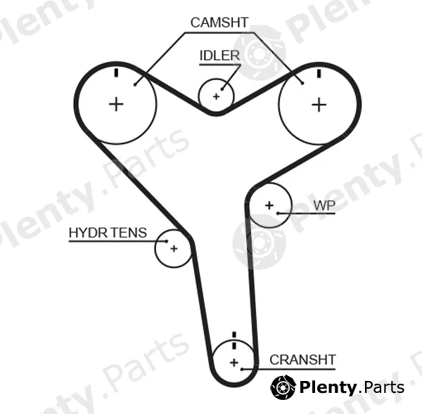 Gates-Mx T257 — Timing Belt PowerGrip®