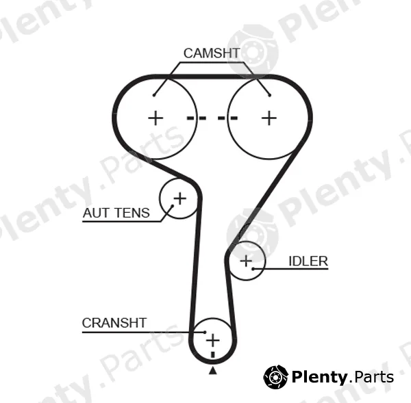 Gates-Mx T338 — Timing Belt PowerGrip®