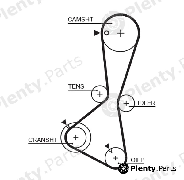 Gates-Mx T230 — Timing Belt PowerGrip®