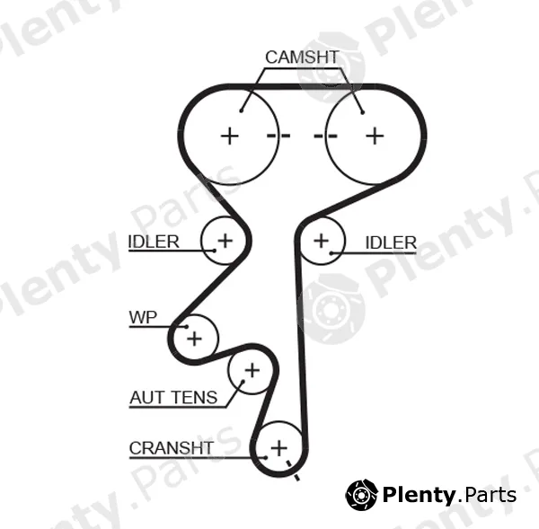Gates-Mx T1094 — Timing Belt PowerGrip®