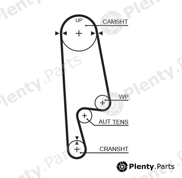 Gates-Mx T187 — Timing Belt PowerGrip®