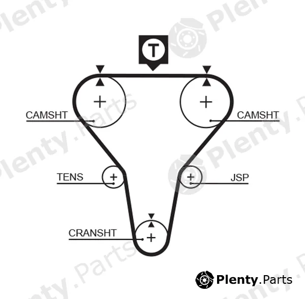 Gates-Mx T179 — Timing Belt PowerGrip®
