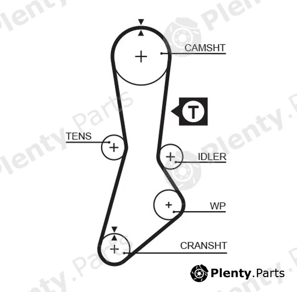 Gates-Mx T134 — Timing Belt PowerGrip®