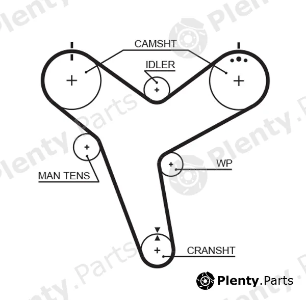 Gates-Mx T154 — Timing Belt PowerGrip®