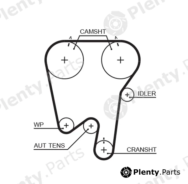 Gates-Mx T252 — Timing Belt PowerGrip®