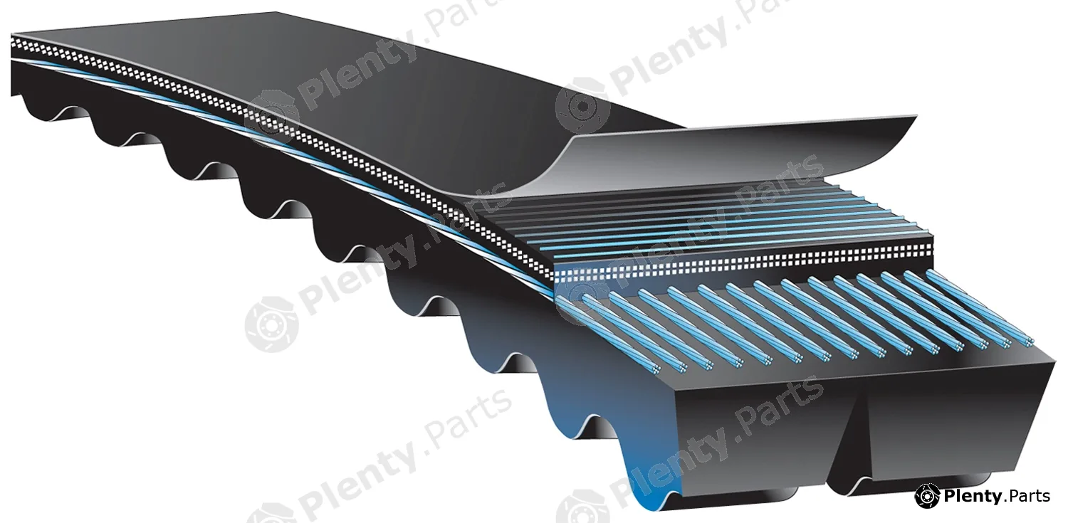 Gates-Mx 2/BX92 — Banded V-Belts