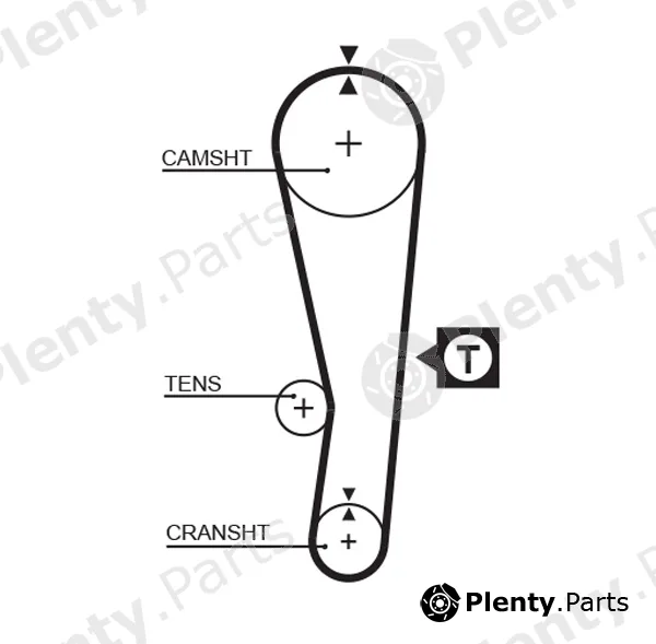 Gates-Mx T095 — Timing Belt PowerGrip®