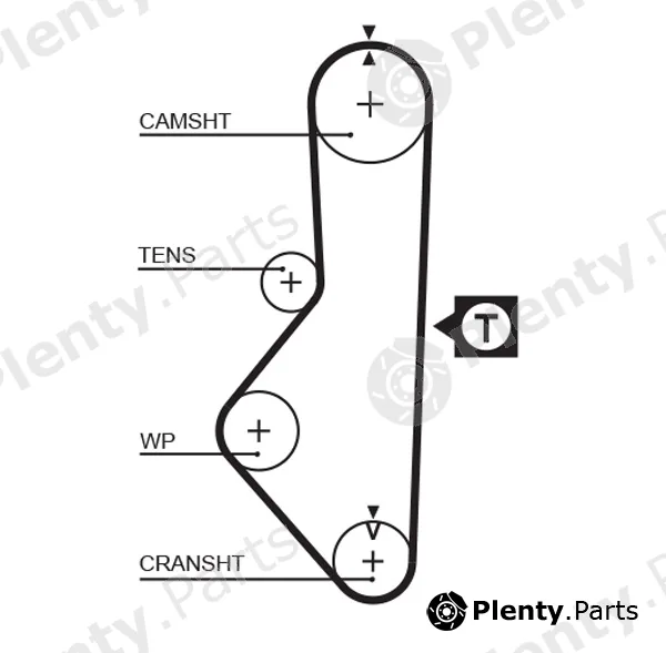 Gates-Mx T117 — Timing Belt PowerGrip®