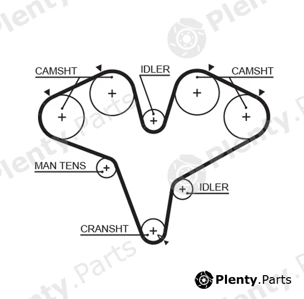 Gates-Mx T180 — Timing Belt PowerGrip®