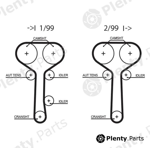 Gates-Mx T294 — Timing Belt PowerGrip®
