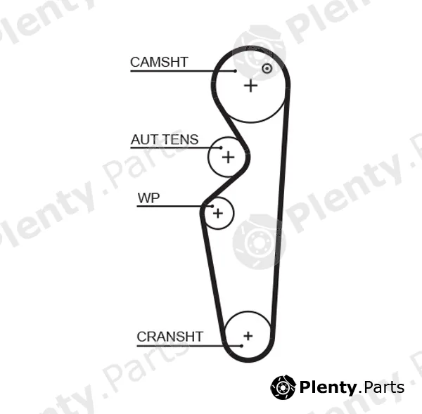 Gates-Mx T283 — Timing Belt PowerGrip®
