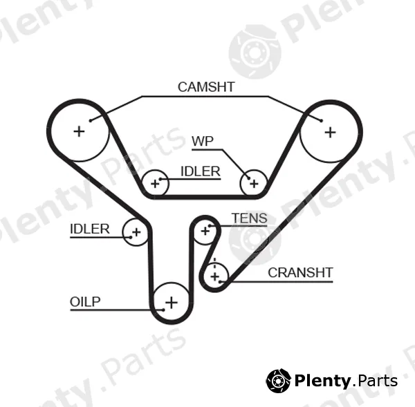 Gates-Mx T207 — Timing Belt PowerGrip®