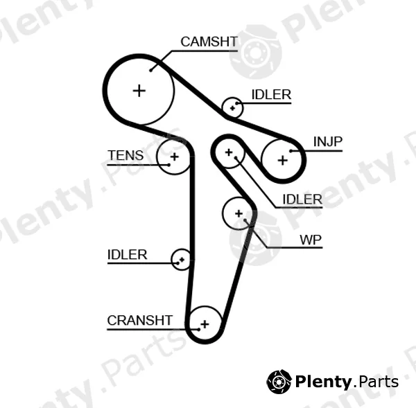 Gates-Mx T342 — Timing Belt PowerGrip®