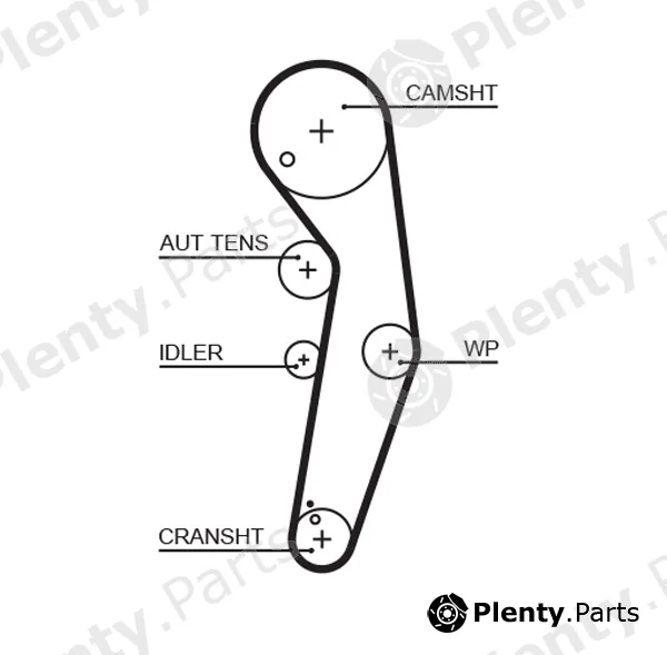 Gates-Mx T333 — Timing Belt PowerGrip®