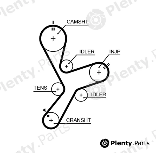 Gates-Mx T1602 — Timing Belt PowerGrip®