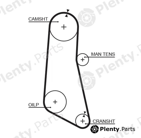 Gates-Mx T122 — Timing Belt PowerGrip®