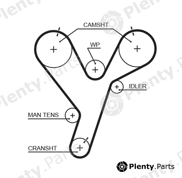 Gates-Mx T259 — Timing Belt PowerGrip®